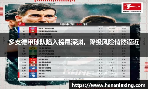 多支德甲球队陷入榜尾深渊,降级风险悄然逼近